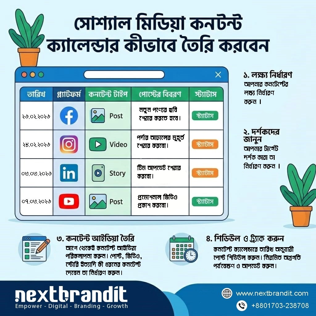 সোশ্যাল মিডিয়া কন্টেন্ট প্ল্যানিং