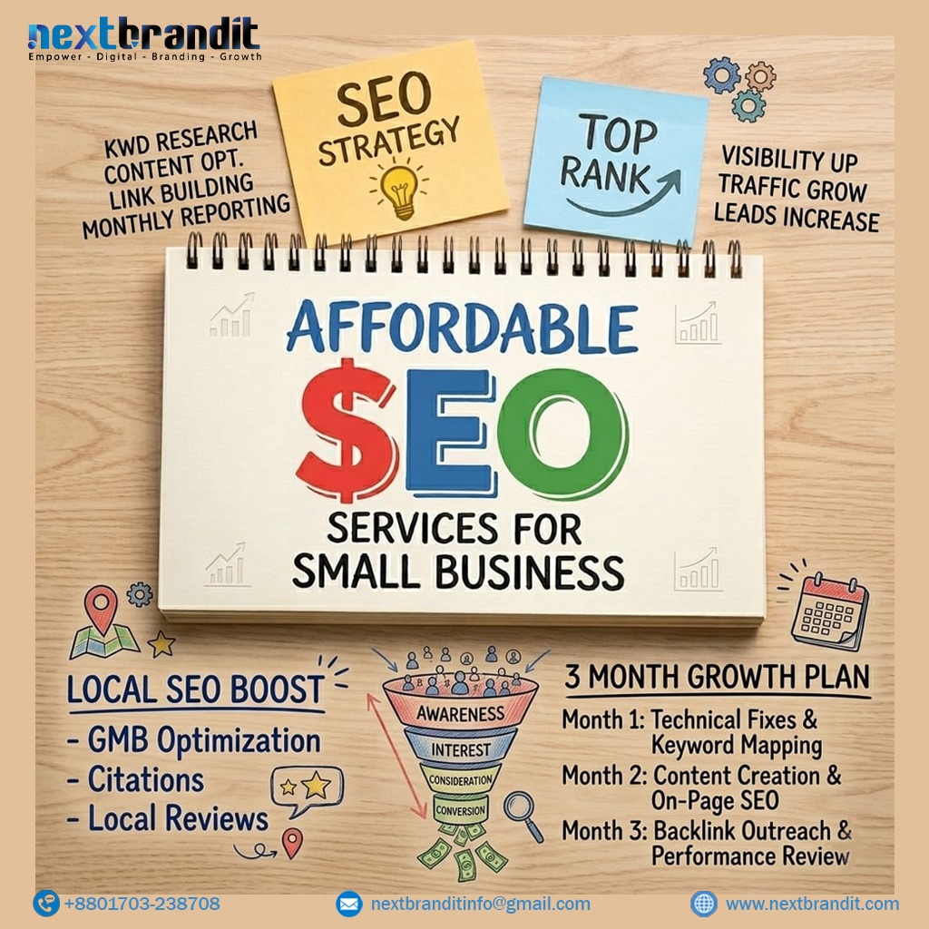 affordable seo services